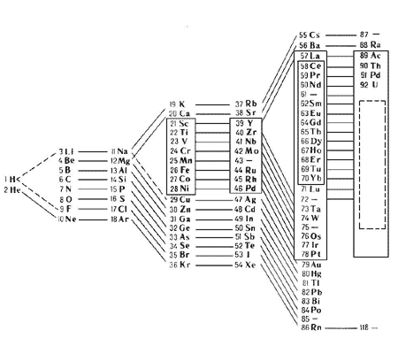 Ris4.gif