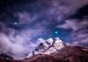 Гималаи – «Крыша Мира»