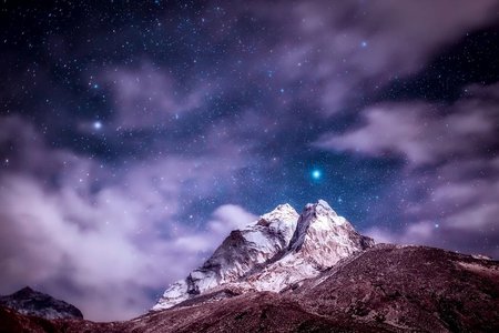 Гималаи – «Крыша Мира»