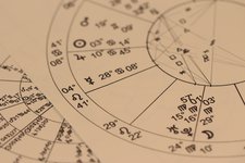 Как и за сколько пишутся гороскопы?